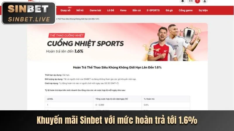 Thưởng nạp lần đầu tr88 chính thức